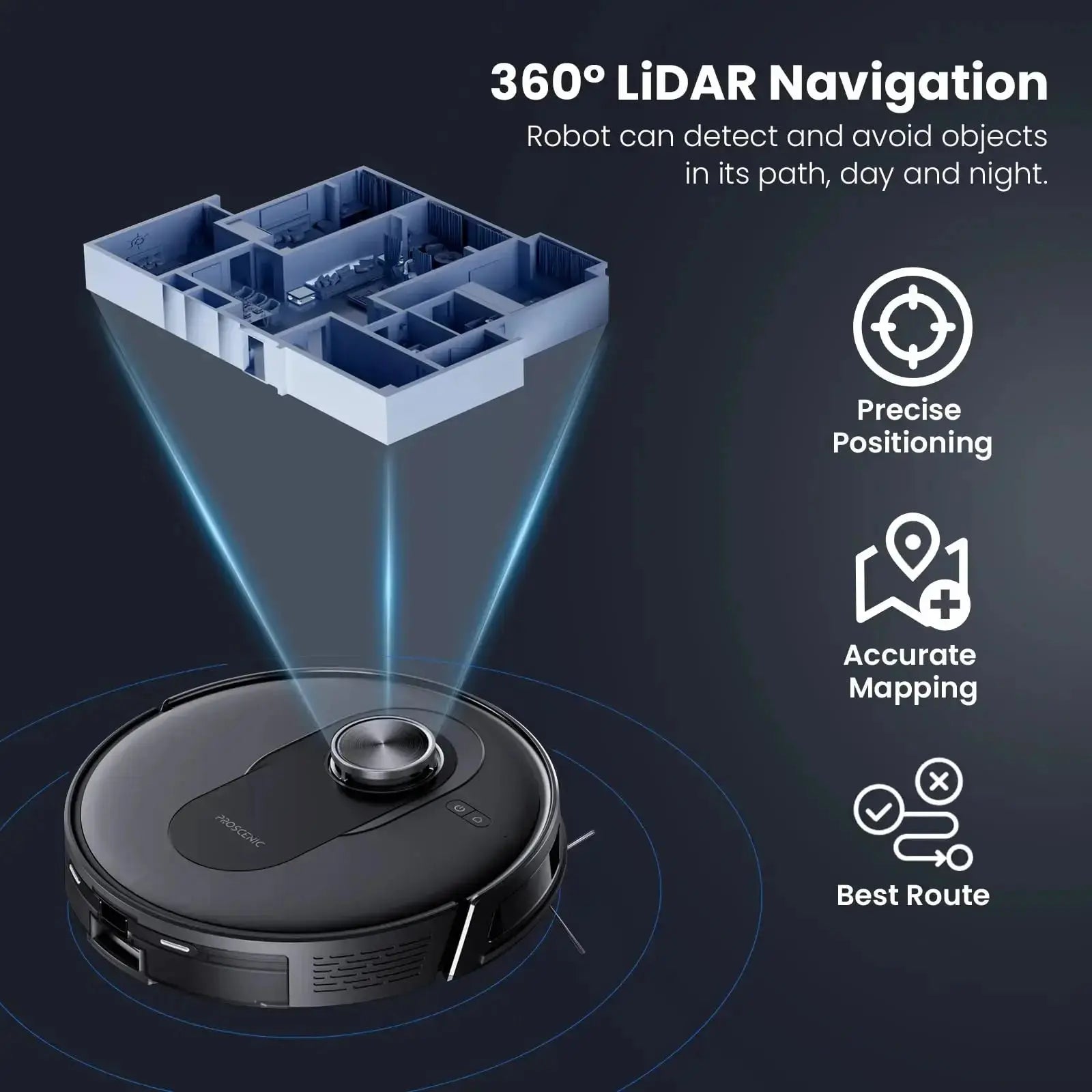 Proscenic Q8 Proscenic