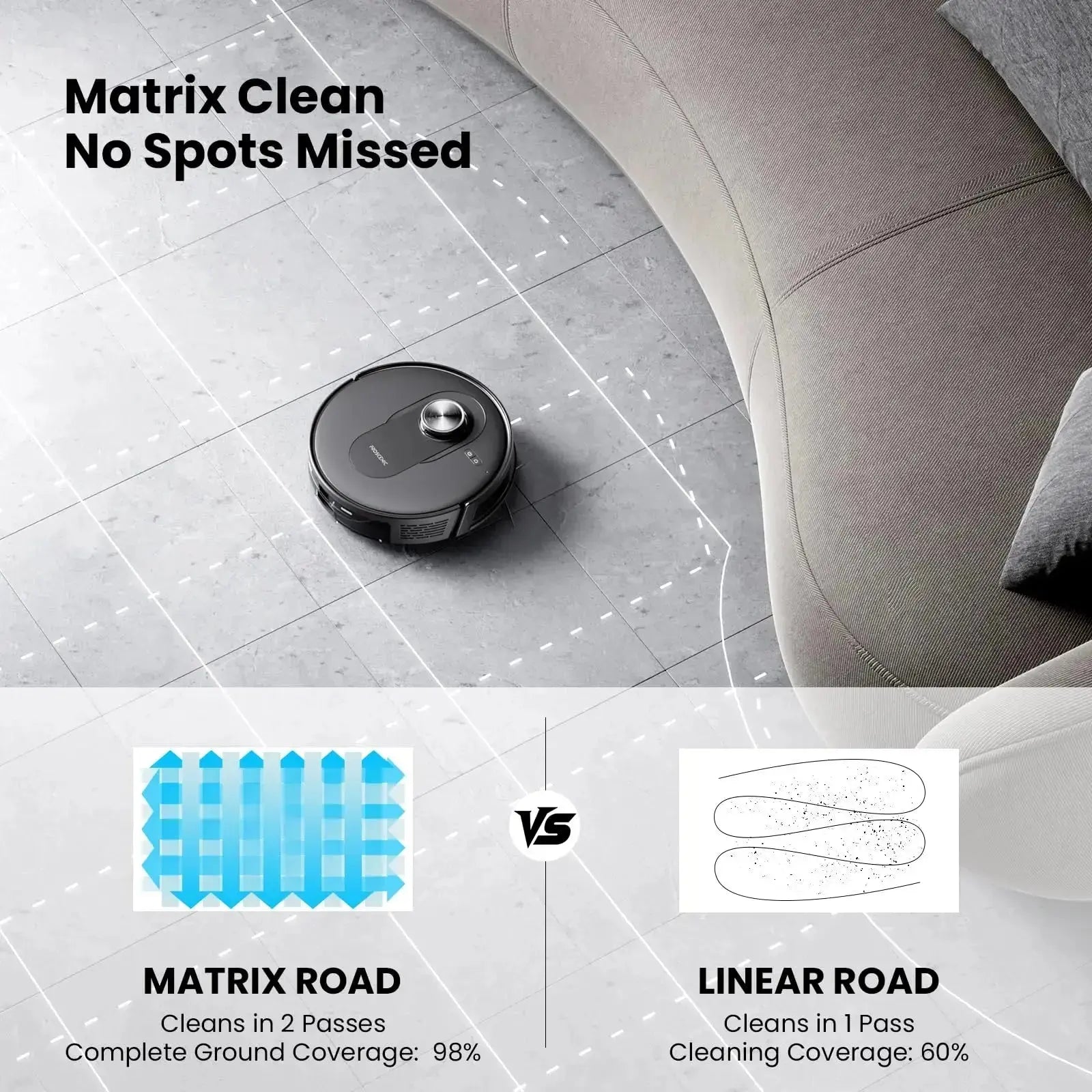 Proscenic Robot Vacuum Q8 Max+--Black Friday Deal