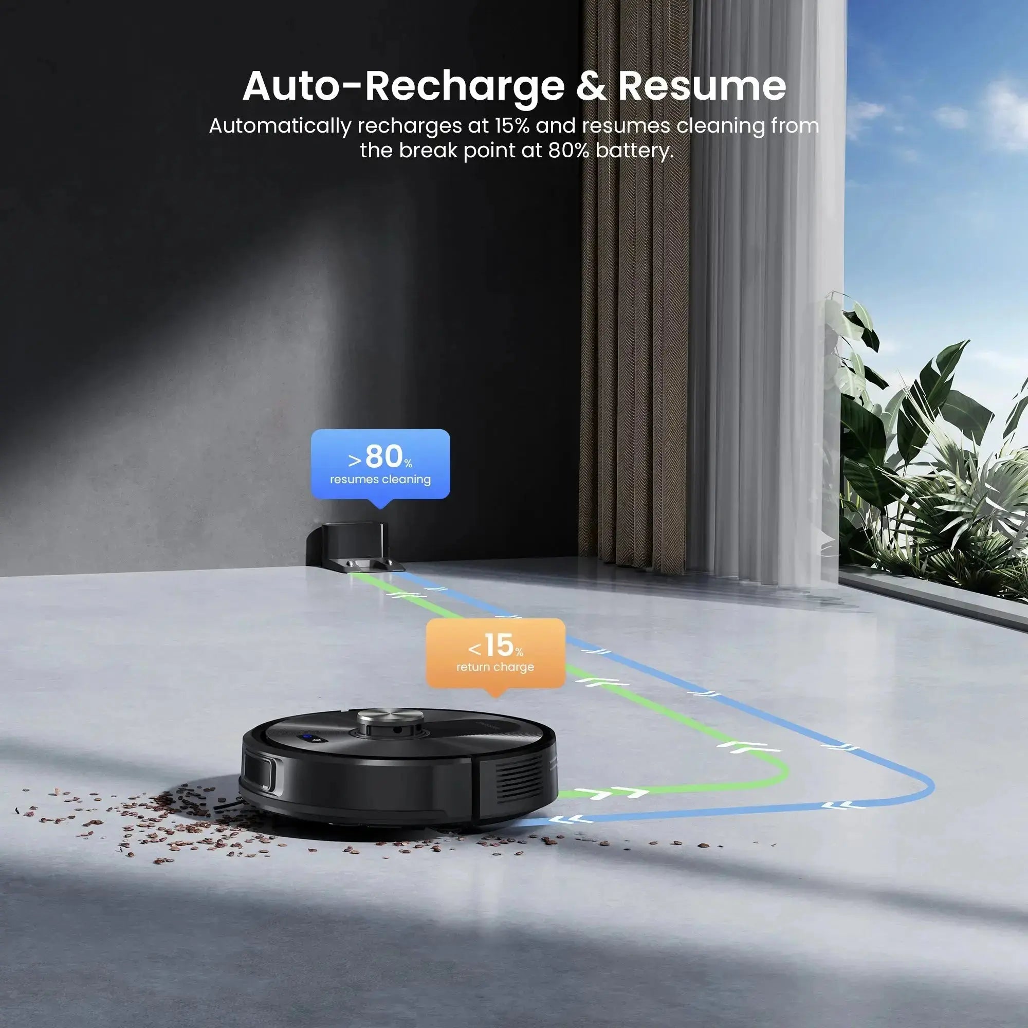 Upgraded Version -- Proscenic Q10