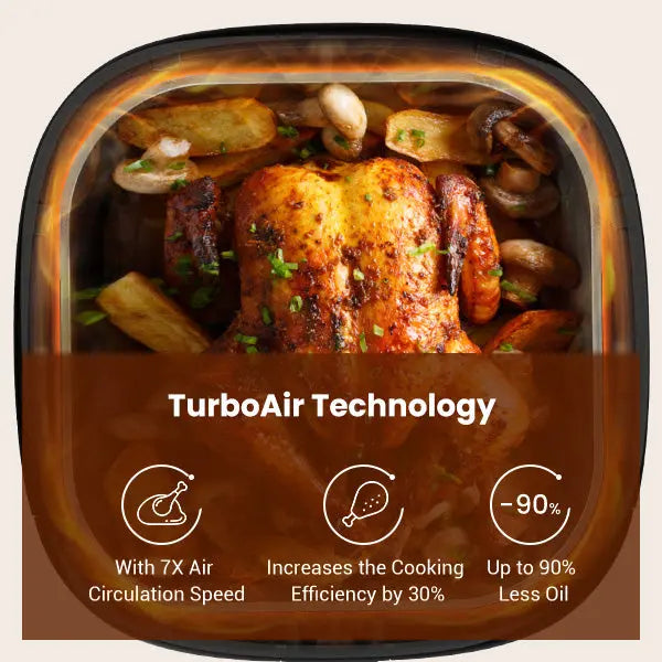 Proscenic Air Fryer T22--Black Friday Deal