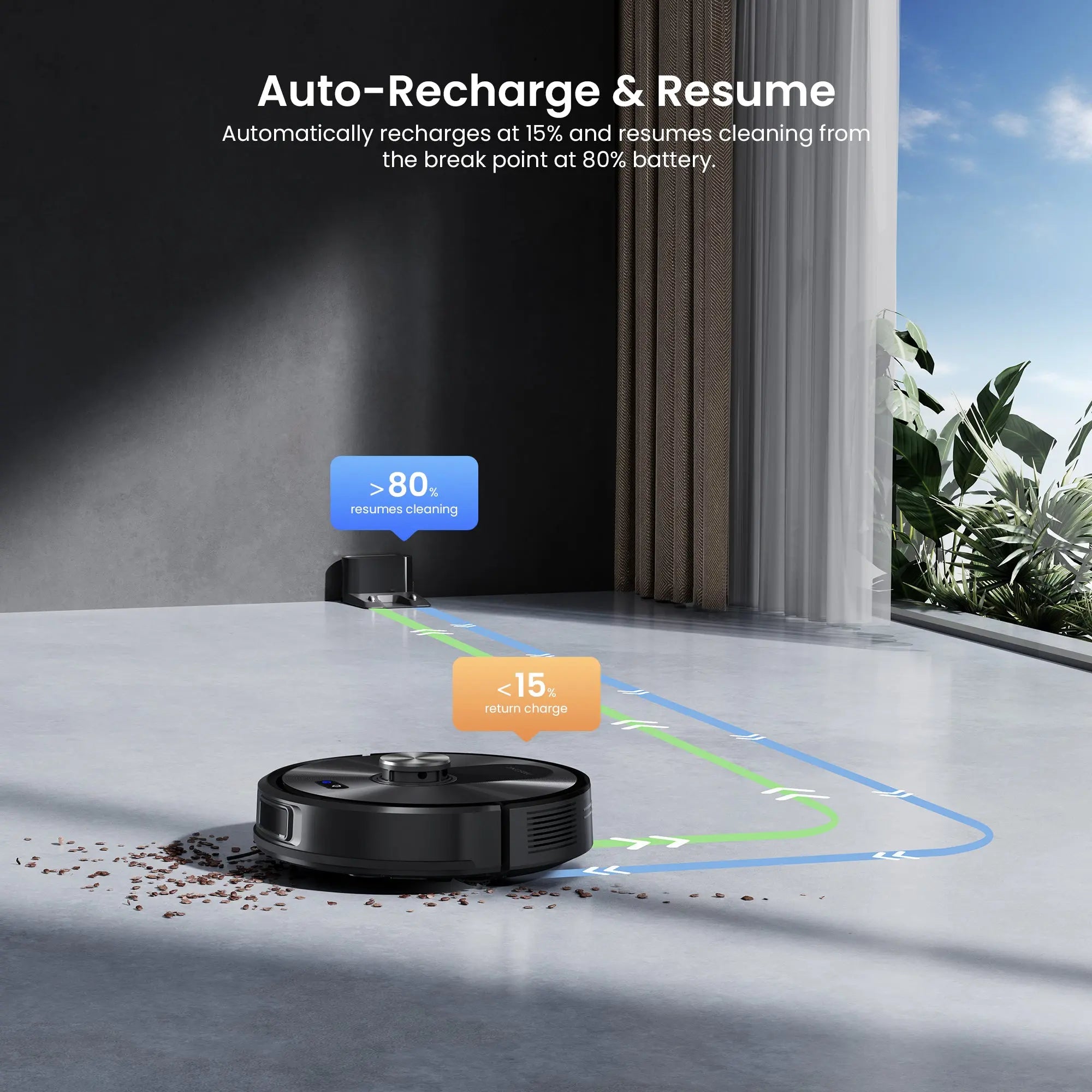 Upgraded Version -- Proscenic Q10