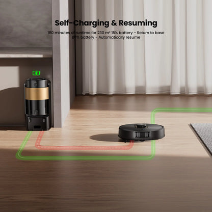 Neu eingetroffen - Proscenic Q20 Plus