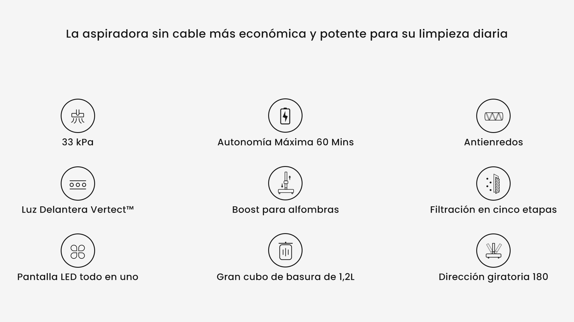 Proscenic P12, análisis: aspirador sin cables con luz que detecta el polvo