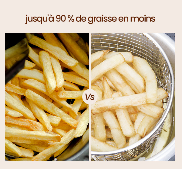 Friteuse à Air