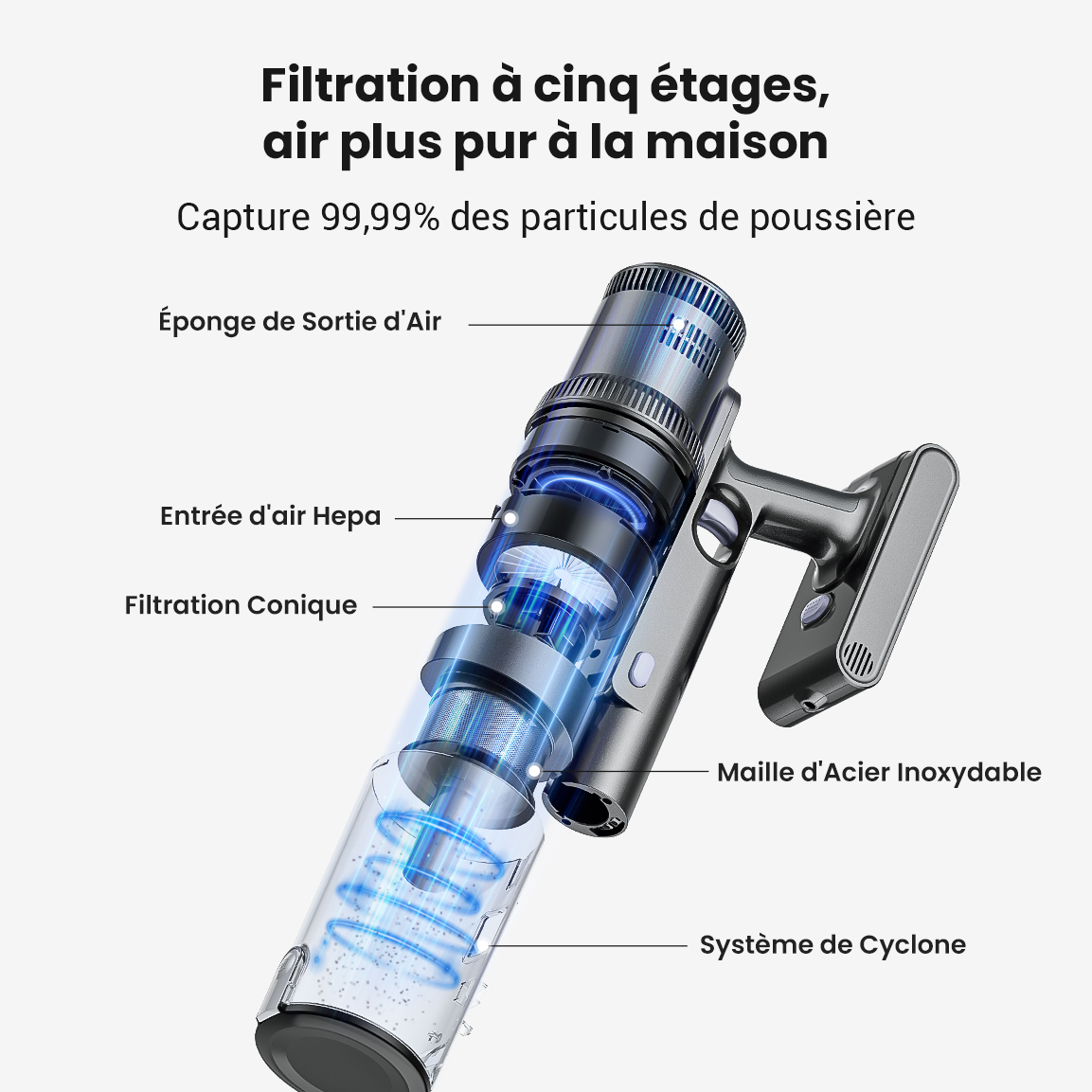 Test Proscenic P11 Mopping : un aspirateur balai 2-en-1 qui saura