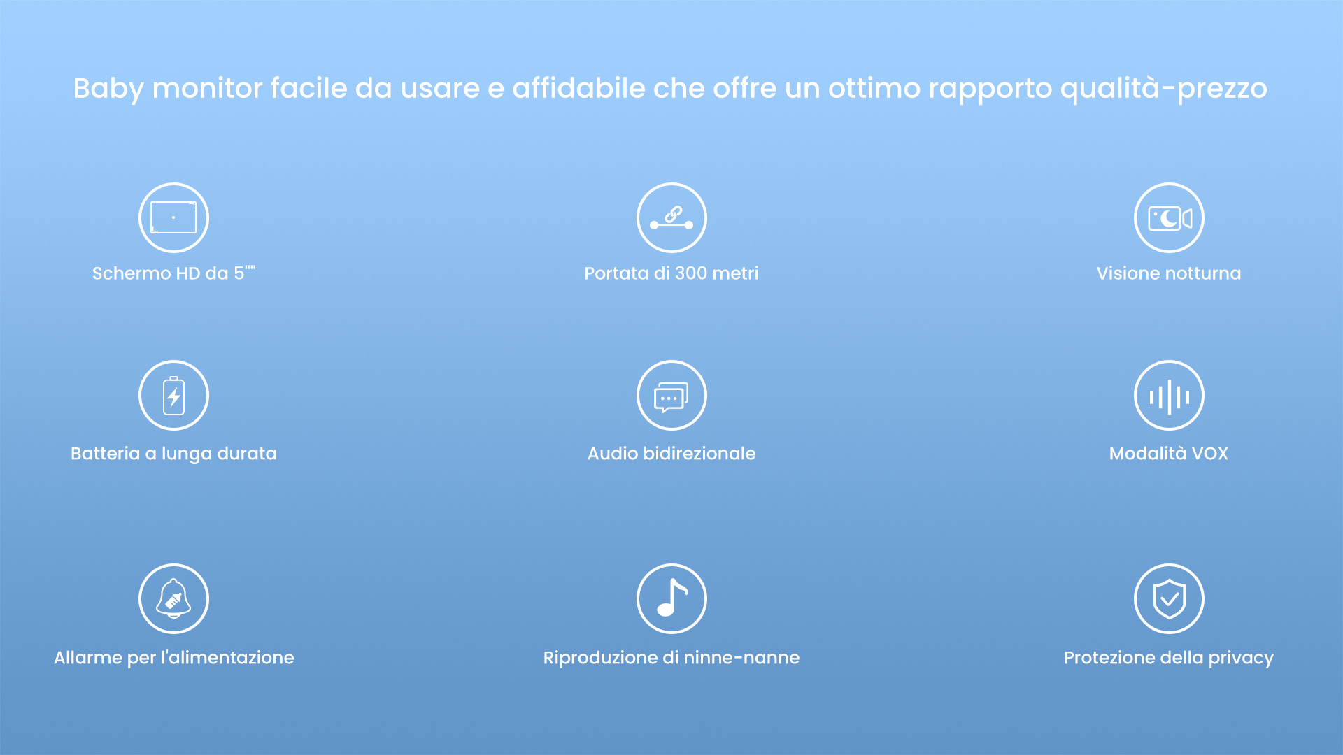 1677564673-Proscenic babymonitor BM300 (20)