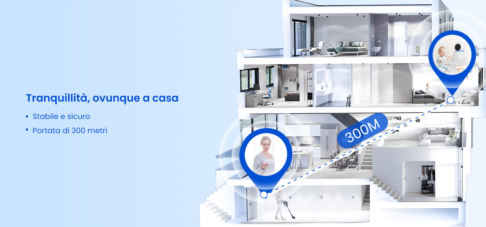 1677564907-Proscenic babymonitor BM300 (6)