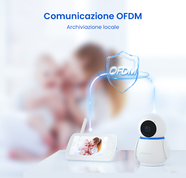 1677576591-Proscenic babymonitor BM300 (13)