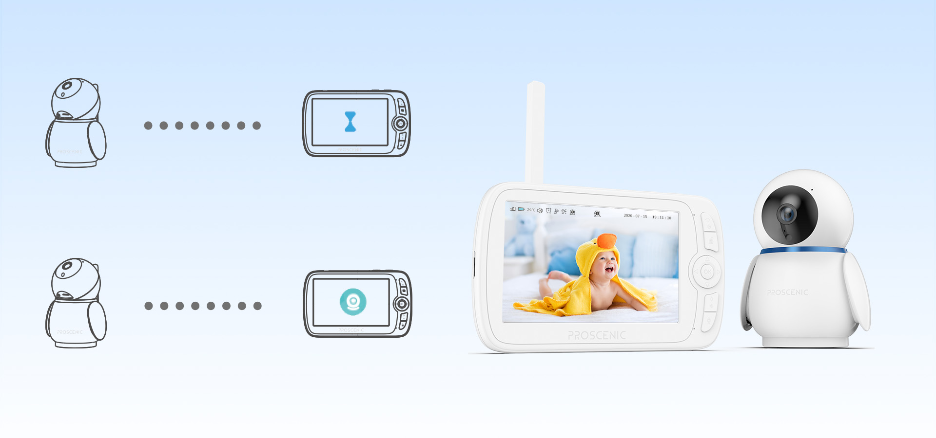 Proscenic baby monitor BM300 (15)