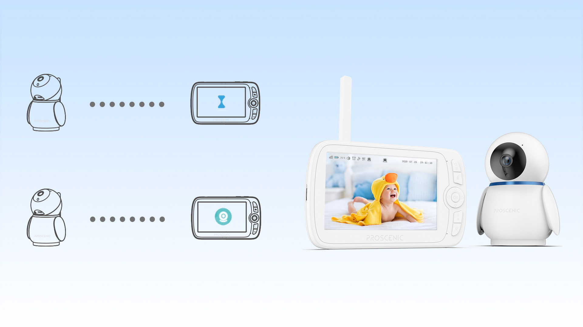 1677576700-Proscenic babymonitor BM300 (16)