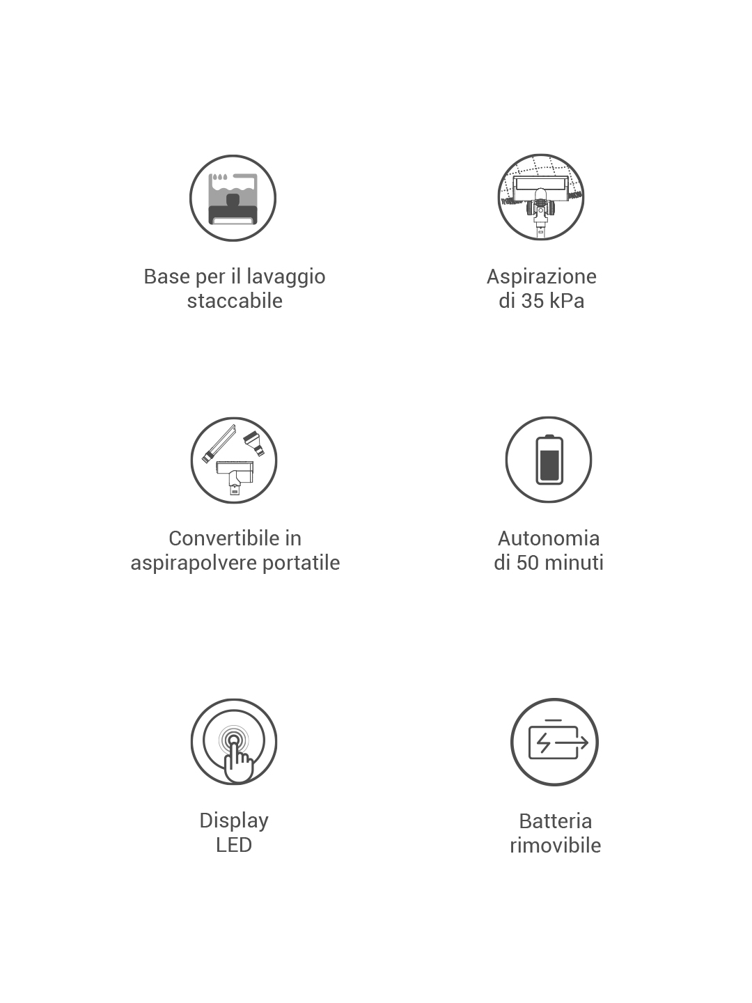 Proscenic P11 Smart arriva in Italia: autonomia, potenza e
