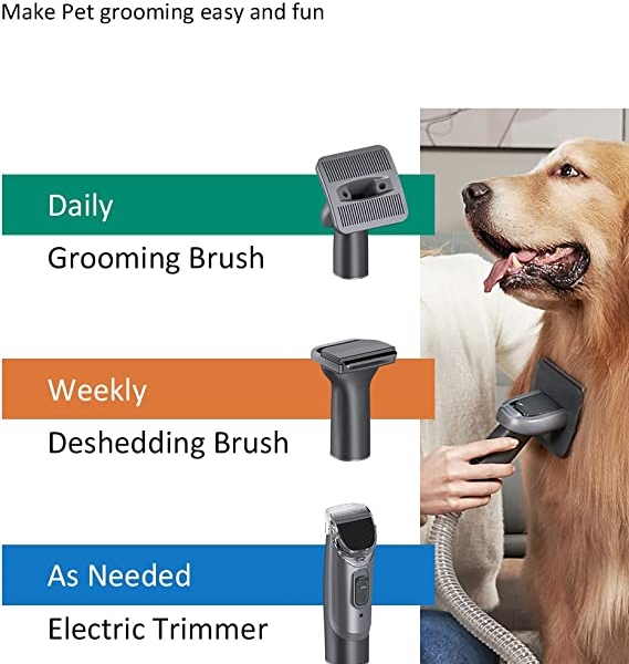 Pet Grooming Kit Proscenic