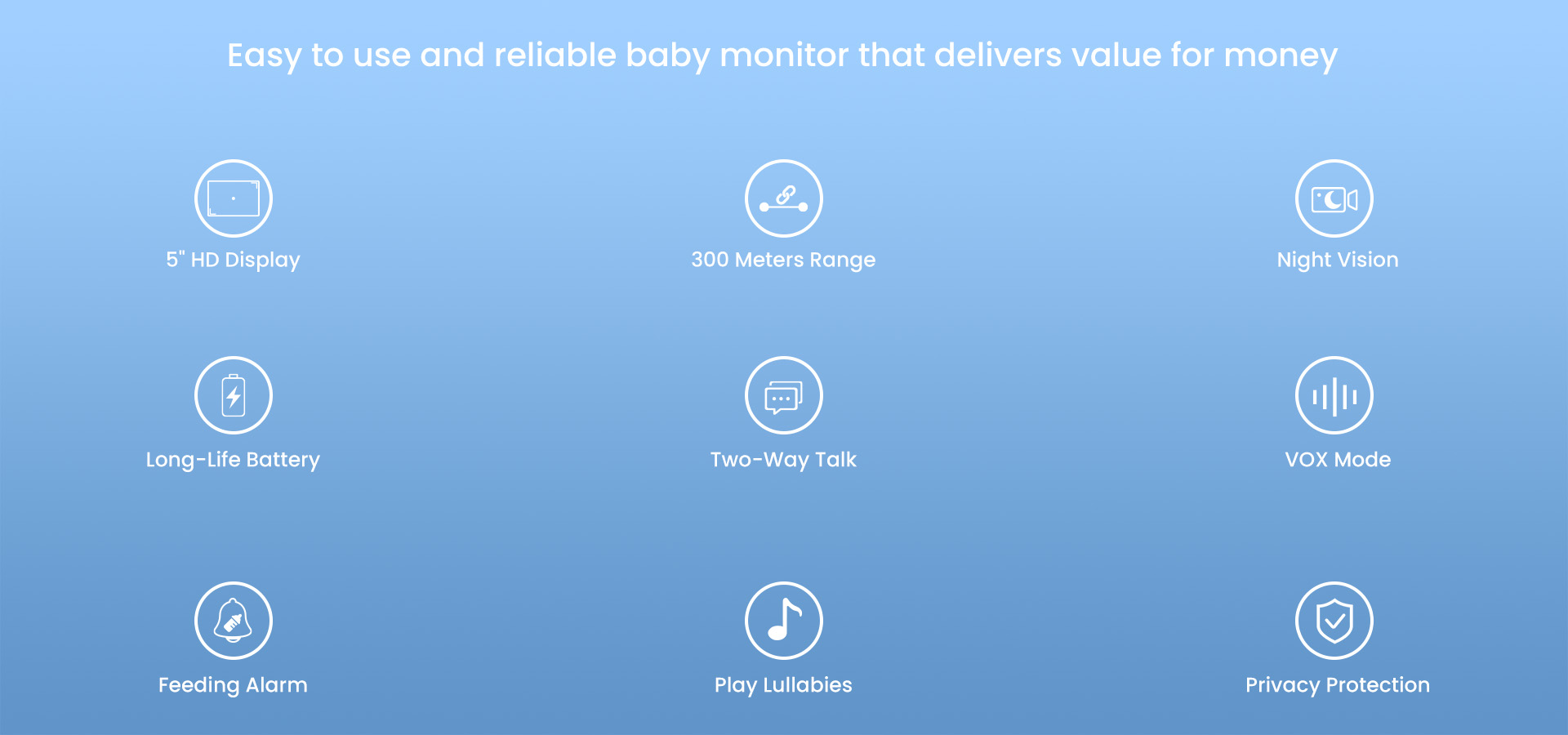 Proscenic babymonitor BM300