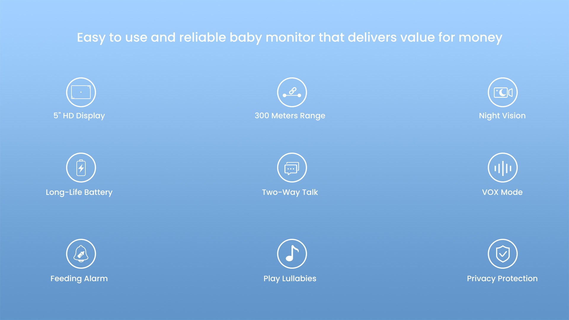 Proscenic babymonitor BM300