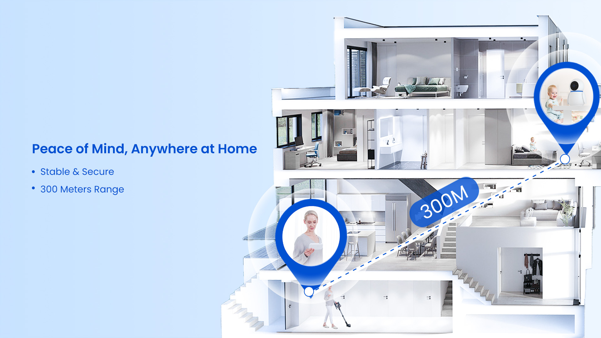 Proscenic babymonitor BM300