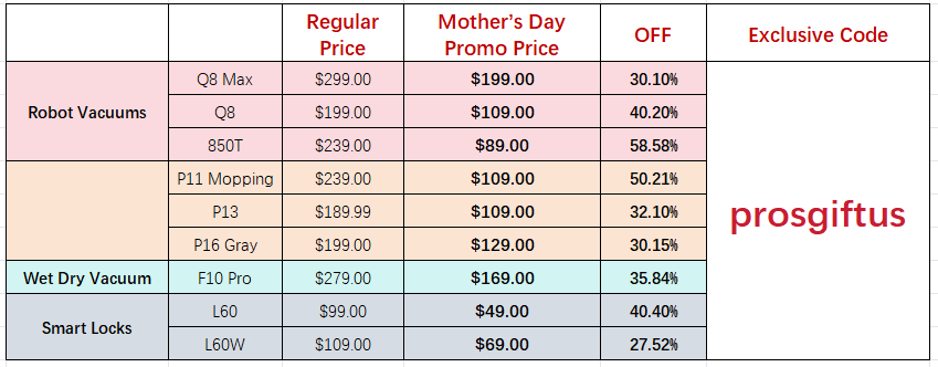 mother'sday 3